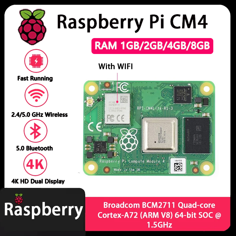 Raspberry Pi CM4 1GB/2GB/4GB/8 - огляд і ціна Raspberry Pi Compute Module 4 8Gb 32Gb Emmc