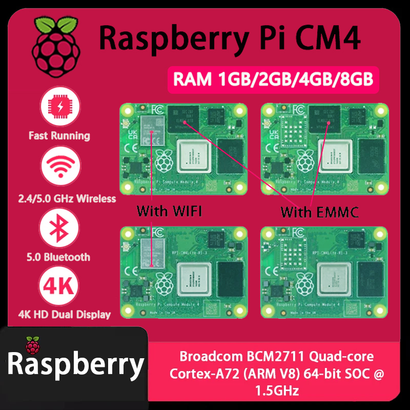 Raspberry Pi CM4 1GB/2GB/4GB/8 - огляд і ціна Raspberry Pi Compute Module 4 8Gb 32Gb Emmc